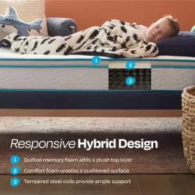 LS08TTMFSP LINENSPA Memory Foam Spring Hybrid Mattress Firm #2