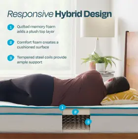 LS10TXMFSP LINENSPA Memory Foam Spring Hybrid Mattress Twin #2