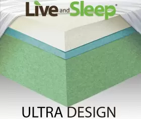 712265519929 LIVE SLEEP Firm Gel Memory Foam Mattress Queen #3