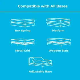 826705633844 LNENSPA Hybrid Mattress Memory Foam #3