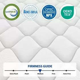 086725708087 LOVMOR Queen Mattress Gel Memory Foam Hybrid #2