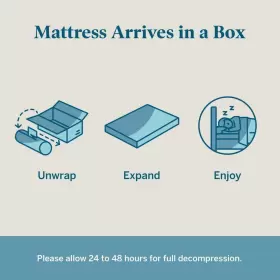 LUCC10KK30GF LUCID COMFORT COLLECTION Mattress King Top Gel #2