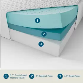 LUCC10KK30GF LUCID COMFORT COLLECTION Mattress King Top Gel