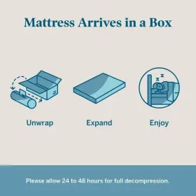 LUCC10QQ3PMF LUCID COMFORT COLLECTION Bed Box Mattress Queen #3
