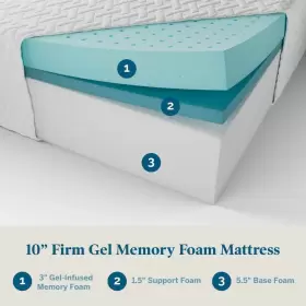 LUCC10TT45MF LUCID COMFORT COLLECTION Mattress Twin Top Firm #2