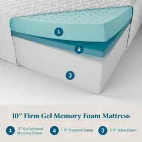 LUCC10TX45MF LUCID COMFORT COLLECTION Top Mattress Twin Firm #2
