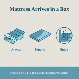 LUCC14QQ45MF LUCID COMFORT COLLECTION Mattress Firm Gel Foam #2