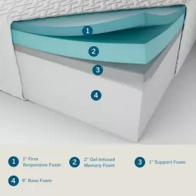 LUCC12FF45MF LUCID Top Mattress Firm Gel Memory Foam #2