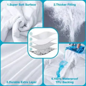 791738575372 LUNSING Mattress Protector Waterproof Breathable #2