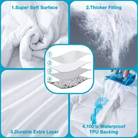 Queen LUNSING Mattress Protector Breathable Waterproof #2
