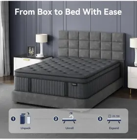 MF10T MATFLEX Twin Mattress Gel Memory Foam Individual Pocket