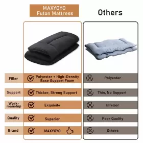 294019373291 MAXYOYO Floor Mattress Futon Thicken Tatami Mat #2