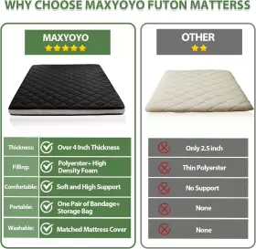 691046136435 MAXYOYO Floor Futon Mattress Bed Roll Up #2