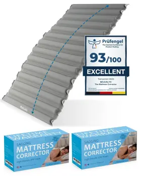 065014271346 MELIUSLY Sagging Mattress Pad Mat