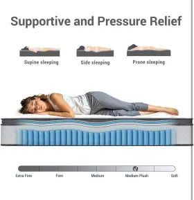 HY-30-8T1 MEMORY Twin Mattress Box Foam Hybrid Pocketed #2