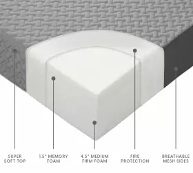 MIL-HK612-6-31 MILLIARD Memory Foam Mattress Cover Cot Firm #3