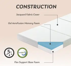 N-TTF-3-S MLILY Folding Mattress Single Fold Memory Foam #3