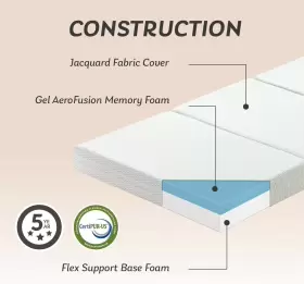 696573214151 MLILY Folding Mattress Twin Fold Memory Foam #3