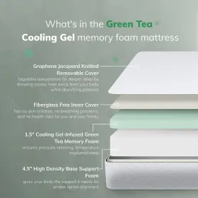810037119497 MLILY Ego Twin Mattress Tea Memory Foam Certipur #3