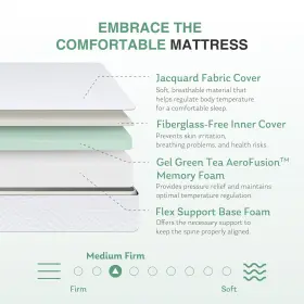 810037119923 MLILY Mattress Box Mattresses Platform Bed #3