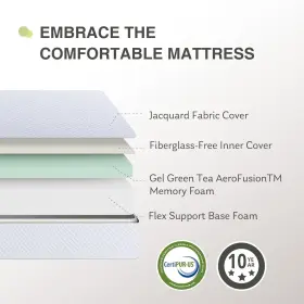 810106400457 MLILY Twin Mattress Box Mattresses Kids Bed #3
