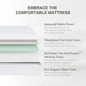 810106401423 MLILY Twin Mattress Box Mattresses Kids Bed #3