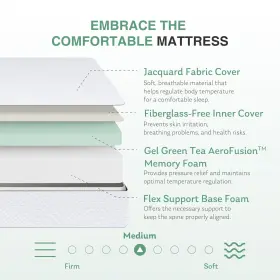 810106401447 MLILY Queen Mattress Box Mattresses Platform Bed #3