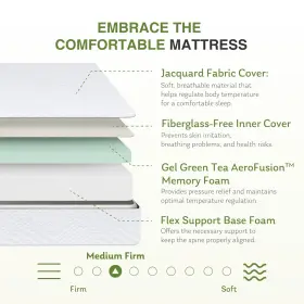 840418656730 MLILY Twin Mattress Box Mattresses Bed Single #3