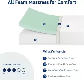 MLY2-EGO-6-T MLILY Twin Mattress Memory Foam Bed Box Tea #2