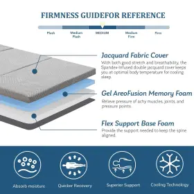 TRIFM-4SG MLILY Folding Mattress Memory Foam Trifold #2