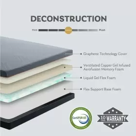 WAL-MCG120Q0000T MLILY Ego Gel Memory Foam Queen Mattress #2