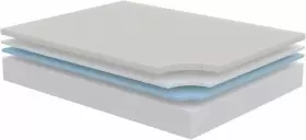 W9Y-MDW-MOD-5741-WHI MODWAY Sabrina Twin Memory Foam Mattress #3