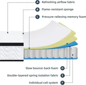 445009318306 MOLBIUS Mattress Mattresses Box Hybrid Firm Feel #2