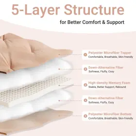 721545537249 MOLLYDOT Floor Futon Mattress Twin Bed #3