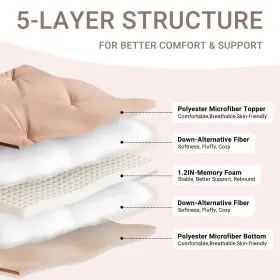 721545537256 MOLLYDOT Floor Futon Mattress Bed #3
