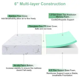 702465913368 MUUEGM Twin Mattress Memory Foam Box Breathable #2