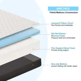740946217468 MUUEGM Fold Memory Foam Mattress Twin Folding #2