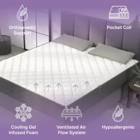745528233591 NAPQUEEN Twin Mattress Victoria Hybrid Cooling #2