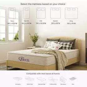 745528233768 NAPQUEEN Innerspring Firm Relief Mattress Bed #3