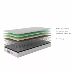 745528233799 NAPQUEEN Supportive Innerspring Mattress #3