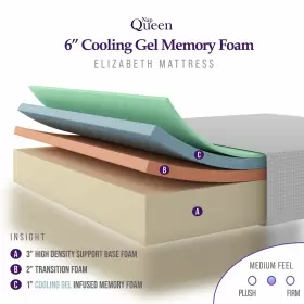 745528235366 NAPQUEEN Elizabeth Cooling Gel Infused Memory #3