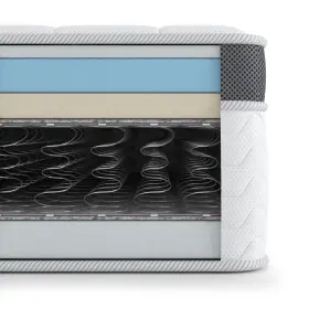 745528235922 NAPQUEEN Maxima Hybrid Mattress
