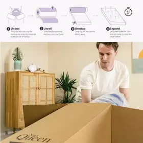 745528236950 NAPQUEEN Twin Mattress Victoria Hybrid Cooling #3