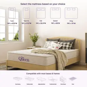 NQ50611 NAPQUEEN Mattresses Twin Euro Top Innerspring #2