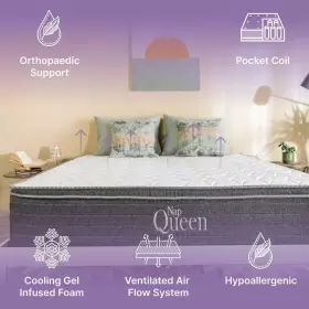 NQ691021 NAPQUEEN Hybrid Mattress Firm Edge #3