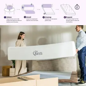 NQ731421 NAPQUEEN Mattresses Breathable Hypoallergenic Top #2