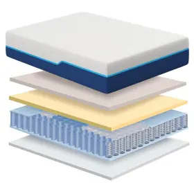 IMIFN8312QN NAUTICA Revitalize Queen Hybrid Innerspring