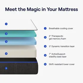 313108451408 NECTAR Mattress Firm Gel Memory Foam Cooling #2