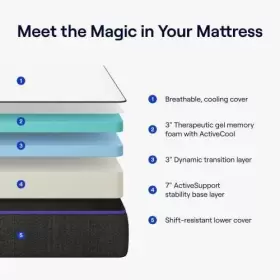 850008309885 NECTAR Premier King Mattress Firm Gel Memory #2