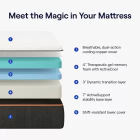 850008309908 NECTAR Premier Copper Twin Mattress Firm Gel #2